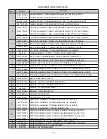 Предварительный просмотр 36 страницы LG T730BHKL Service Manual