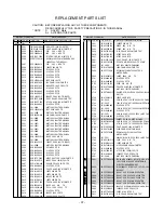 Предварительный просмотр 37 страницы LG T730BHKL Service Manual