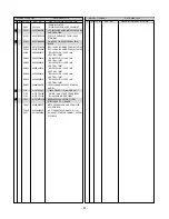 Предварительный просмотр 41 страницы LG T730BHKL Service Manual