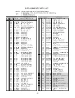 Предварительный просмотр 42 страницы LG T730BHKL Service Manual