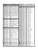 Предварительный просмотр 44 страницы LG T730BHKL Service Manual