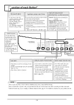 Preview for 18 page of LG T7577NEDL Series Owner'S Manual