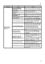 Preview for 40 page of LG T7WM2MINI Owner'S Manual