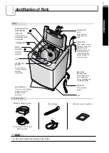 Preview for 7 page of LG T8507TEDT0 Owner'S Manual