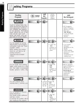 Preview for 17 page of LG T8508TEFTW Owner'S Manual