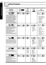 Предварительный просмотр 16 страницы LG T8526AFCTM Owner'S Manual