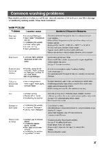 Preview for 37 page of LG T8532HFDT5 Owner'S Manual