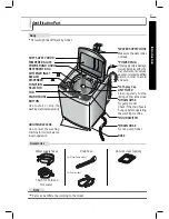 Preview for 7 page of LG T8566TEDTJ Owner'S Manual