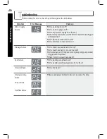 Preview for 36 page of LG T8566TEDTJ Owner'S Manual