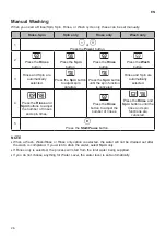 Preview for 27 page of LG T9069NEFP Owner'S Manual