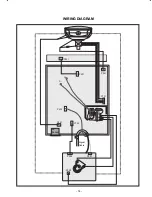 Preview for 14 page of LG T910B Service Manual