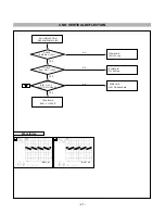 Preview for 21 page of LG T910B Service Manual