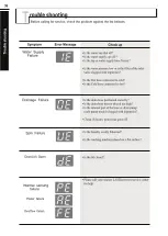 Preview for 36 page of LG T9503TEDT0 Owner'S Manual