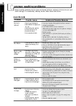 Preview for 34 page of LG T9504TEDT0 Owner'S Manual