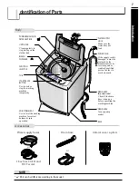 Предварительный просмотр 7 страницы LG T9507TEDT0 Owner'S Manual