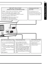 Предварительный просмотр 15 страницы LG T9507TEDT0 Owner'S Manual