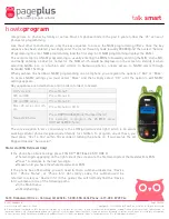 Preview for 3 page of LG talk smart Instructions Manual