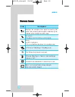 Preview for 25 page of LG Tata Indicom AD5235 User Manual