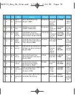 Preview for 36 page of LG TATA LG-AD2535 User Manual