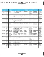 Preview for 37 page of LG TATA LG-AD2535 User Manual