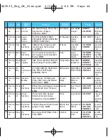 Preview for 45 page of LG TATA LG-AD2535 User Manual