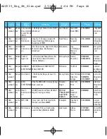 Preview for 47 page of LG TATA LG-AD2535 User Manual