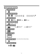 Preview for 4 page of LG TB-C096TSG0 Service Manual