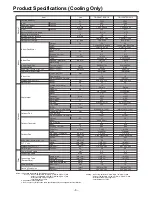 Preview for 6 page of LG TB-C096TSG0 Service Manual