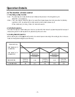 Preview for 12 page of LG TB-C096TSG0 Service Manual