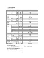 Preview for 6 page of LG TB-H488RSS5 Service Manual