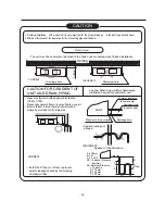 Предварительный просмотр 22 страницы LG TB-H488RSS5 Service Manual