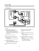 Предварительный просмотр 28 страницы LG TB-H488RSS5 Service Manual