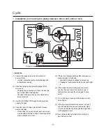 Предварительный просмотр 31 страницы LG TB-H488RSS5 Service Manual