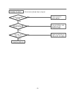 Предварительный просмотр 38 страницы LG TB-H488RSS5 Service Manual