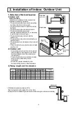 Preview for 4 page of LG TBNC096TSG0 Installation Instructions Manual