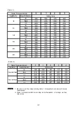 Preview for 22 page of LG TBNC096TSG0 Installation Instructions Manual