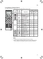 Preview for 15 page of LG TC07GQR Owner'S Manual