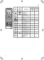 Preview for 16 page of LG TC07GQR Owner'S Manual