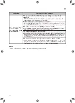 Preview for 36 page of LG TC07GQR Owner'S Manual