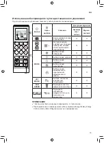 Preview for 51 page of LG TC07GQR Owner'S Manual