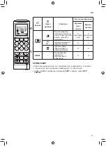 Preview for 53 page of LG TC07GQR Owner'S Manual