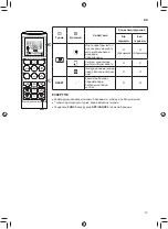 Preview for 89 page of LG TC07GQR Owner'S Manual