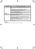 Preview for 108 page of LG TC07GQR Owner'S Manual