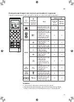 Preview for 123 page of LG TC07GQR Owner'S Manual