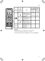 Preview for 125 page of LG TC07GQR Owner'S Manual