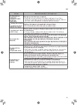 Preview for 143 page of LG TC07GQR Owner'S Manual