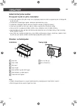 Preview for 192 page of LG TC07GQR Owner'S Manual