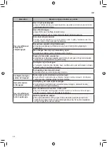 Preview for 214 page of LG TC07GQR Owner'S Manual