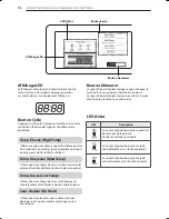 Предварительный просмотр 68 страницы LG TCD1870CGG Owner'S Manual