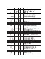 Preview for 12 page of LG TCH-800 Service Manual